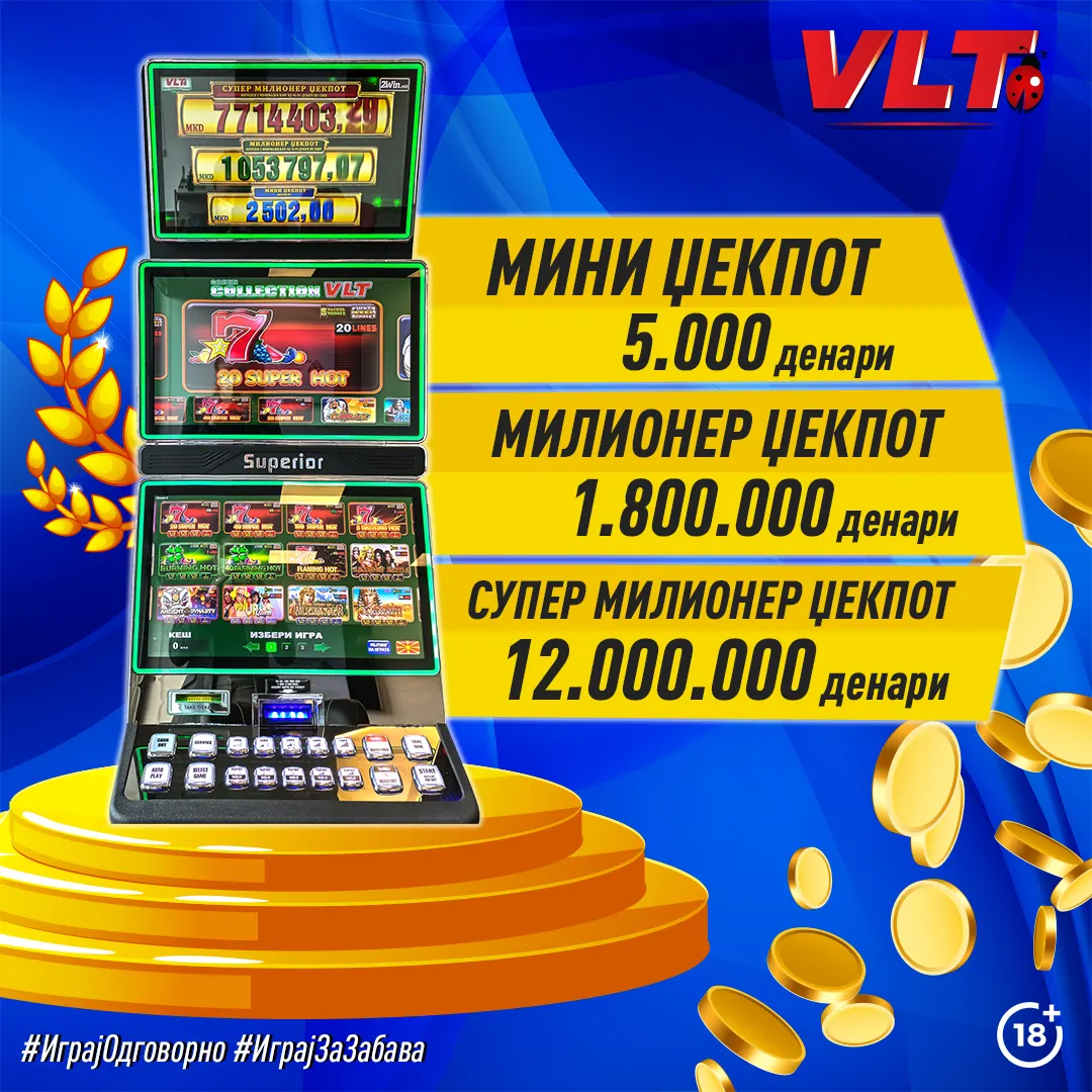 За една недела, нови 5 милиони денари кај играчите на Видеолотарија со Милионер и Мини џекпот