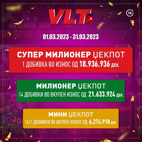 Видеолотарија во март исплати фантастични 46.845.778,00 денари видеолотарија кај играчите
