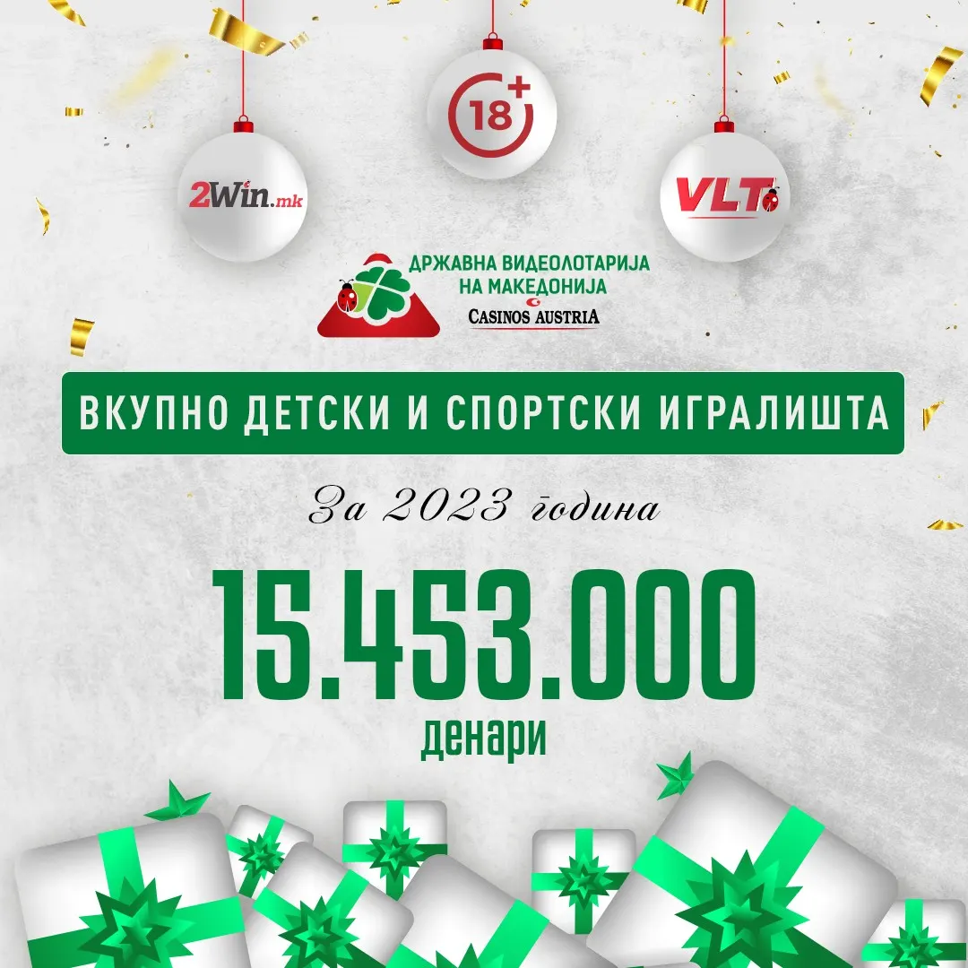 ИГРАЈ СО НАЈДОБРИТЕ: ВИДЕОЛОТАРИЈА СО ДОНАЦИЈА ОД 15.453.000 И ВО 2023 РЕКОНСТРУИРАШЕ ИГРАЛИШТА