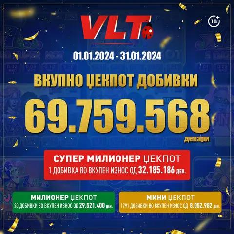 JАНУАРИ СПЕКТАКУЛАРЕН ЗА ИГРАЧИТЕ НА ВЛТ: ВИДЕОЛОТАРИЈА КАСИНОС АВСТРИЈА ИМ ИСПЛАТИ НА ИГРАЧИТЕ НЕВЕРОЈАТНИ 70 МИЛИОНИ