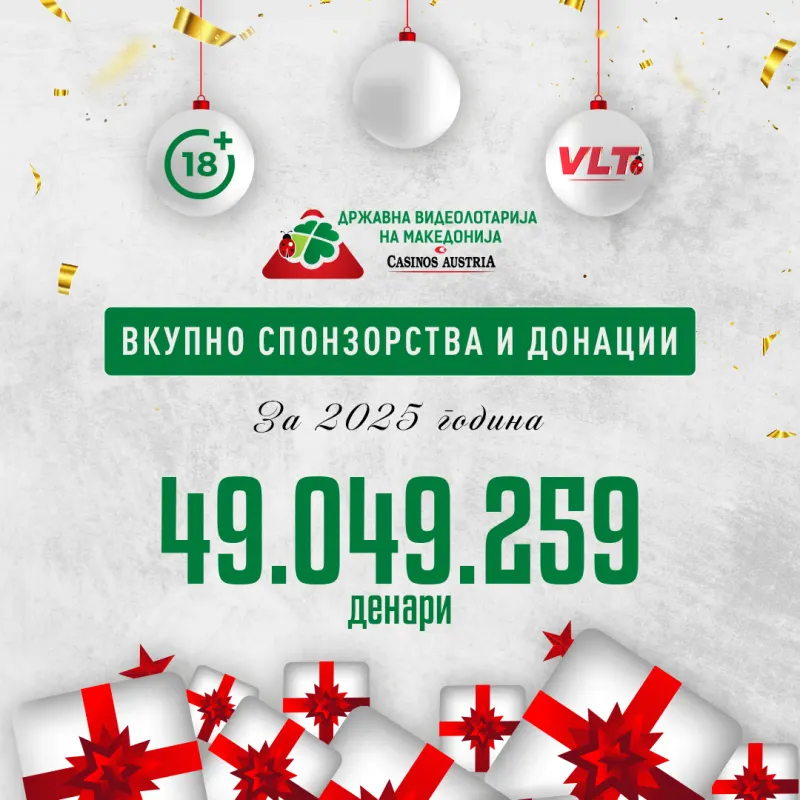 ИГРАЈ СО НАЈДОБРИТЕ: ВИДЕОЛОТАРИЈА ВО 2025 ИЗДВОИ РЕЧИСИ 50 МИЛИОНИ ДЕНАРИ ЗА СПОНЗОРСТВА И ДОНАЦИИ